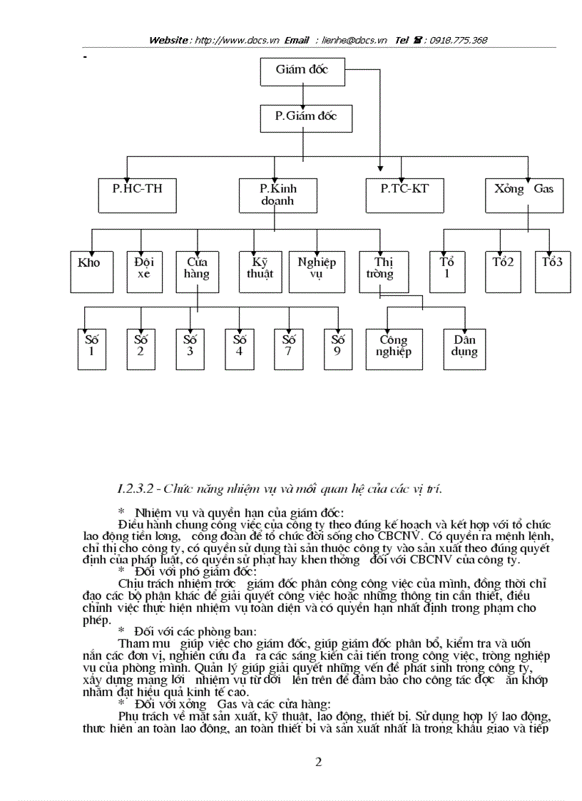 image for page Quá trình hình thành phát triển thực trạng kinh doanh của công ty Dầu khí Hà Nội