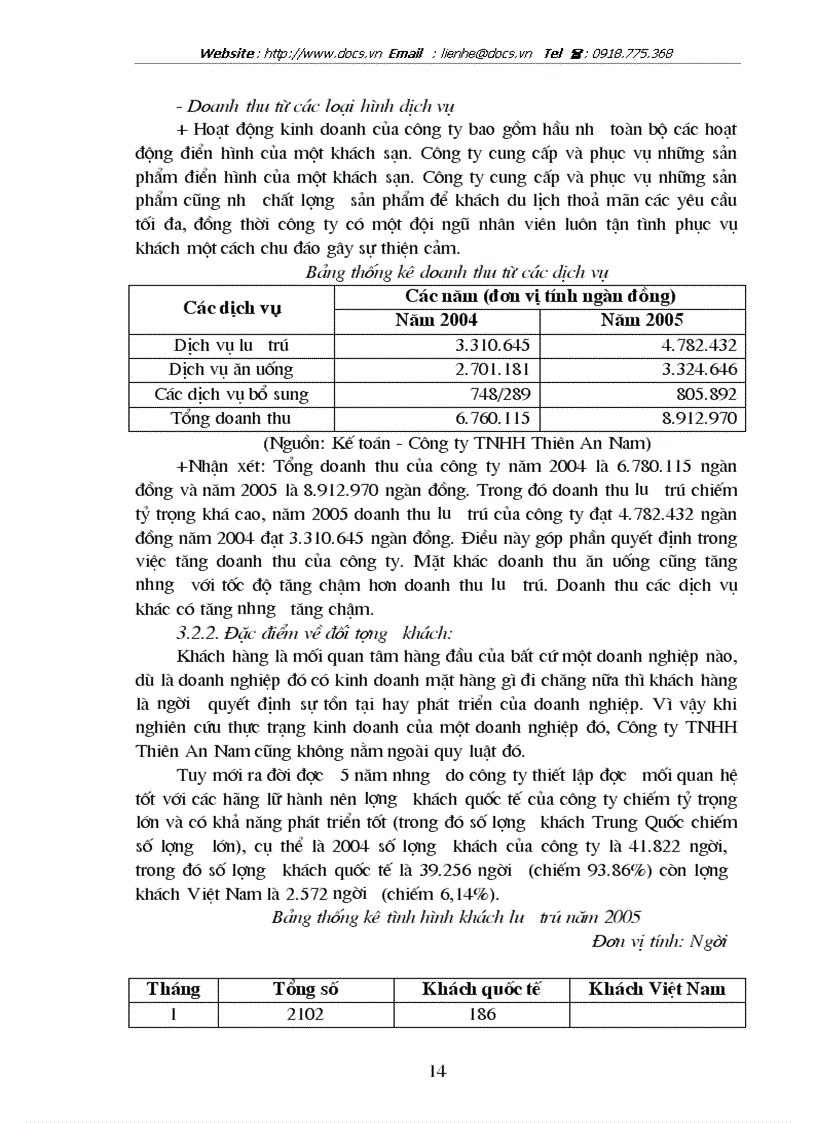 image for page Khái quát về quá trình hình thành phát triền và đặc điểm kinh doanh của công ty TNHH Thiên An Nam