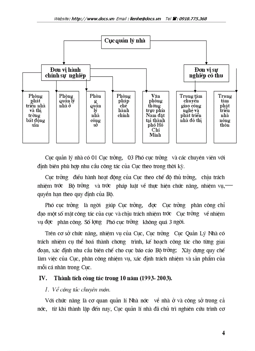 image for page Chức năng nhiệm vụ quyền hạn và hoạt động của cục quản lý nhà