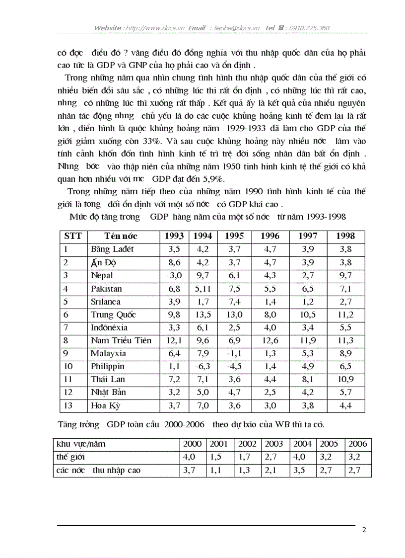 image for page Những biện pháp làm tăng thu nhập quốc dân vận dụng vào VN ngày nay