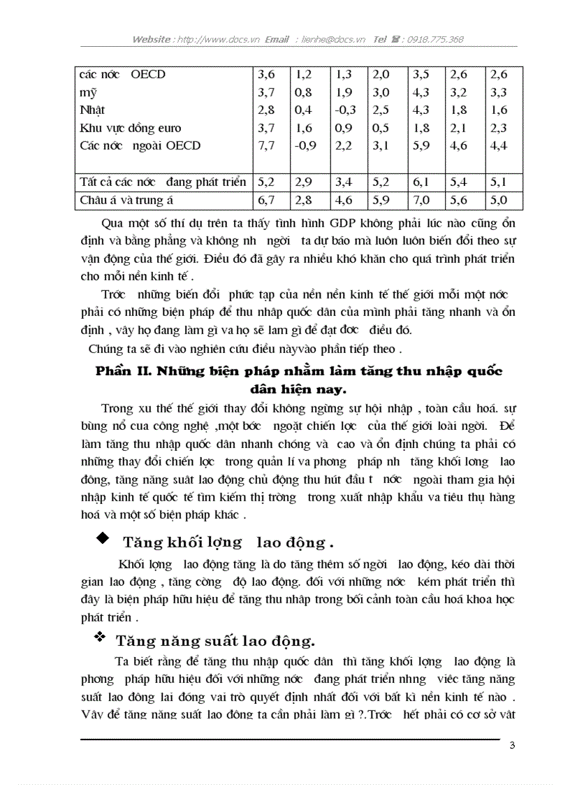 image for page Những biện pháp làm tăng thu nhập quốc dân vận dụng vào VN ngày nay