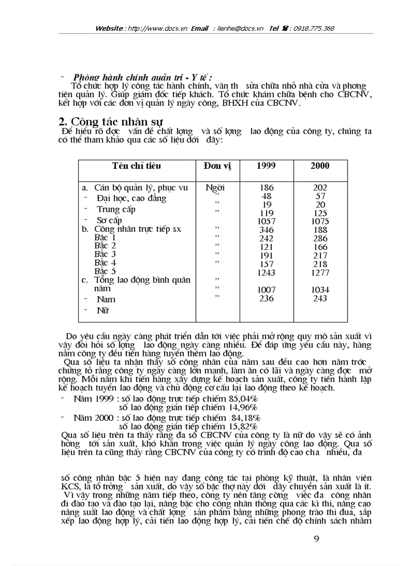 image for page Giới thiệu Công ty may 40 đặc điểm tổ chức sản xuất quy trình công nghệ thị trường của công ty