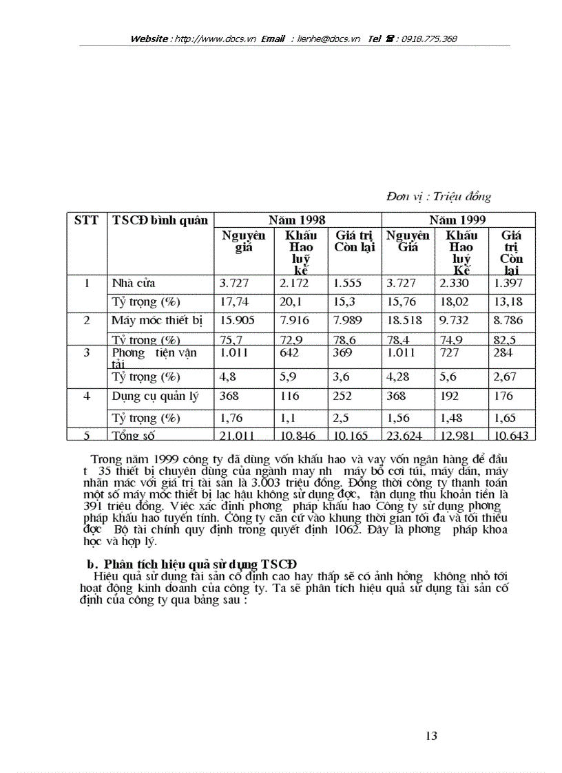 image for page Giới thiệu Công ty may 40 đặc điểm tổ chức sản xuất quy trình công nghệ thị trường của công ty