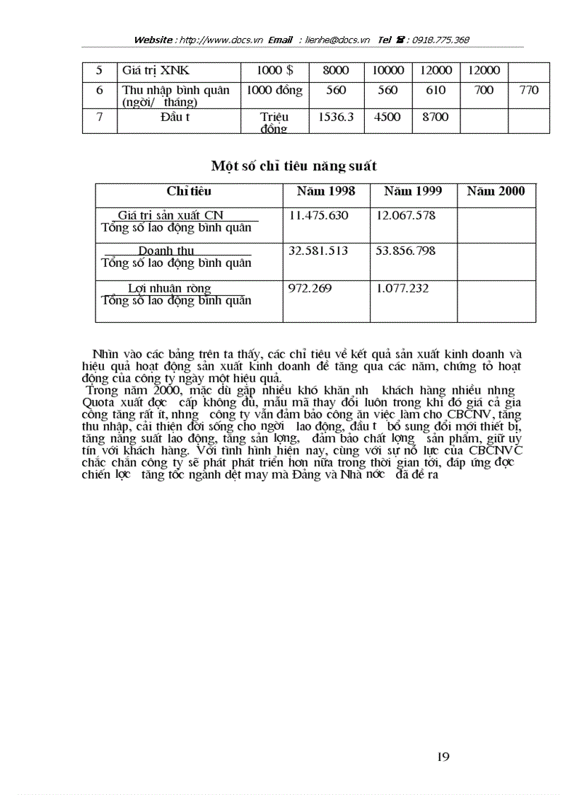 image for page Giới thiệu Công ty may 40 đặc điểm tổ chức sản xuất quy trình công nghệ thị trường của công ty