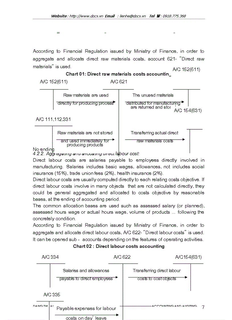 image for page Aggregating production costs and evaluating unit cost