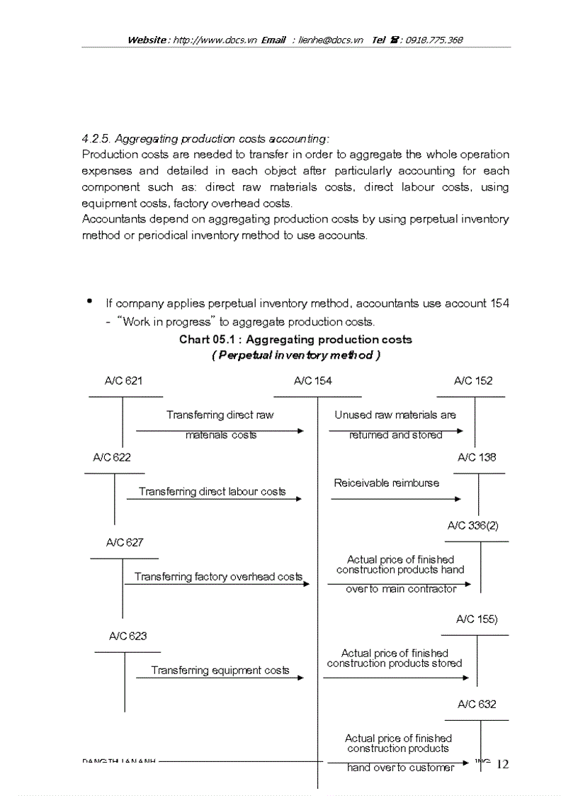 image for page Aggregating production costs and evaluating unit cost