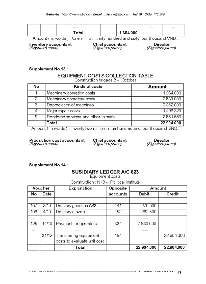 image for page Aggregating production costs and evaluating unit cost
