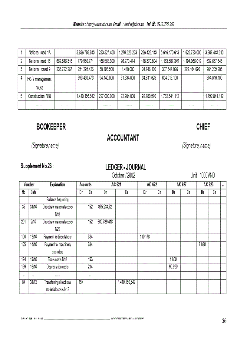 image for page Aggregating production costs and evaluating unit cost