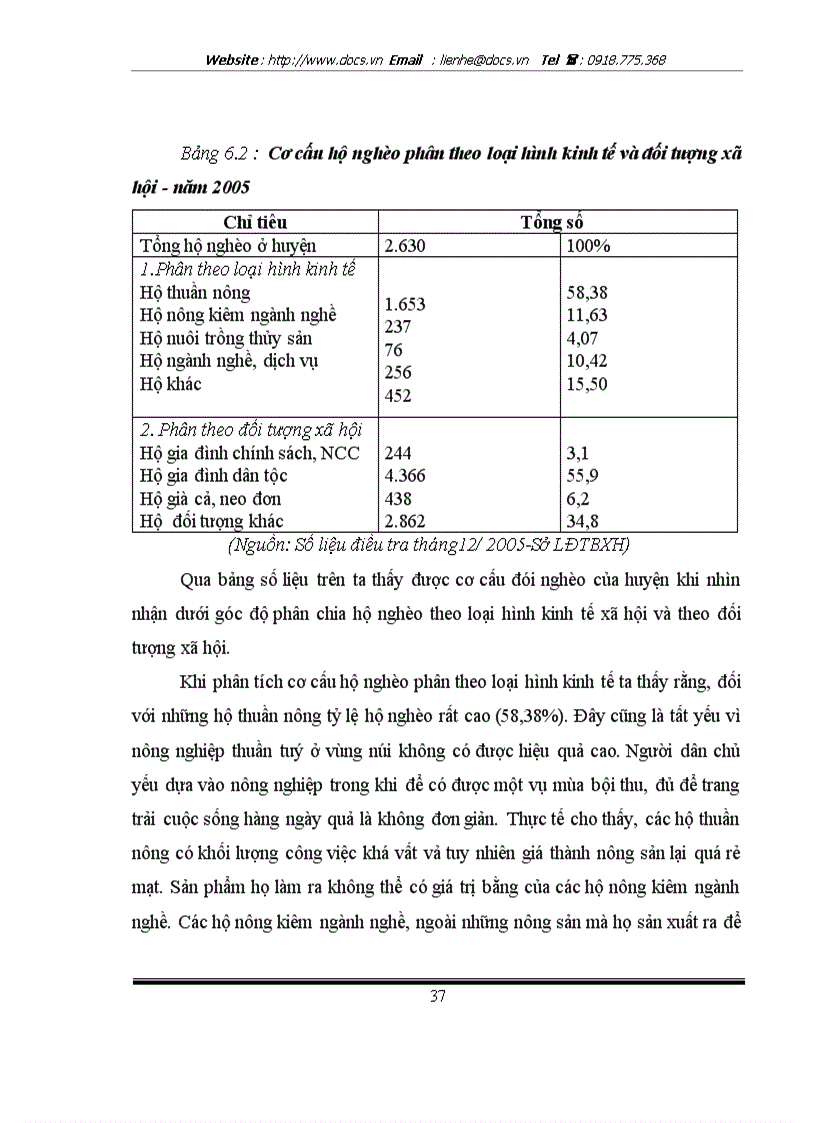 image for page Thực trạng và giải pháp Xoá đói giảm nghèo ở huyện Như Thanh Thanh Hoá Thanh Hoá