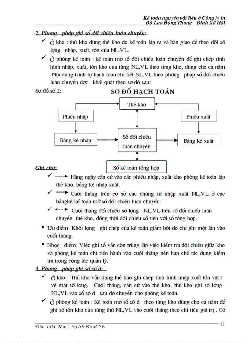 image for page Kế toán nguyên liệu vật liệu và công cụ dụng cụ ở Công ty in Bộ Lao Động Thương Binh và Xã Hội