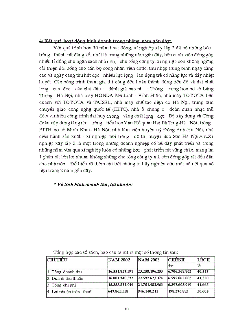 image for page Hạch toán chi phí sản xuất và tính giá thành sản phẩm tại xí nghiệp xây lắp 2