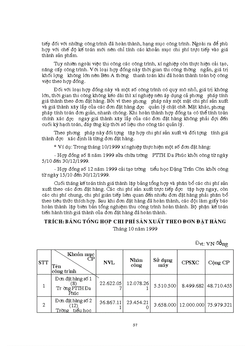 image for page Hạch toán chi phí sản xuất và tính giá thành sản phẩm tại xí nghiệp xây lắp 2