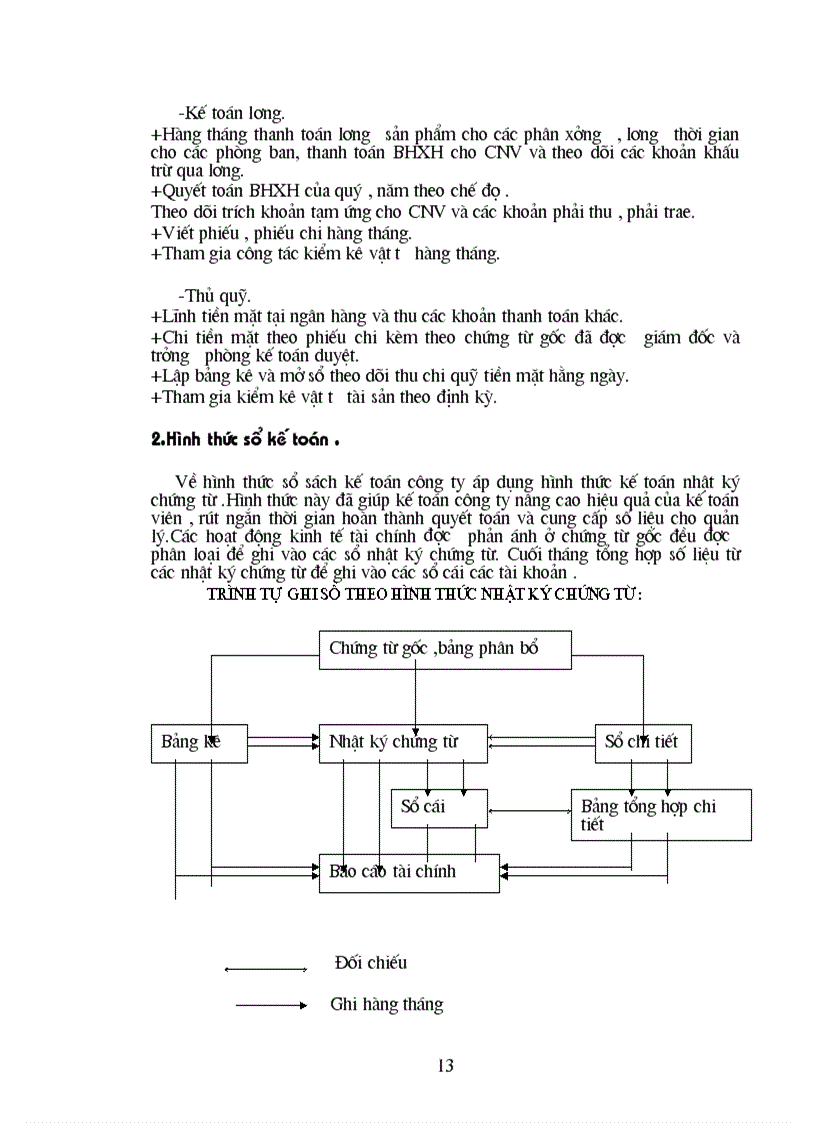image for page Hạch toán tiền lương và các khoản trích theo lương tại công ty TNHH dịch vụ và khoa học kỹ thuật Thuận Quốc Co