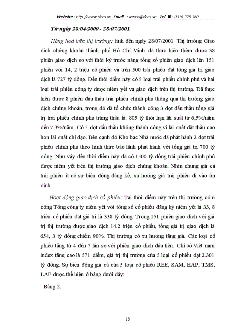 image for page Tìm hiểu thị trường chứng khoán Việt Nam