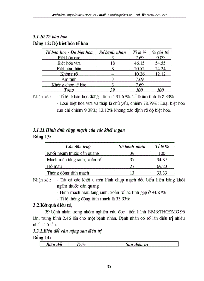 image for page Đánh giá kết quả bước đầu điều trị ung thư gan nguyên phát bằng nút mạch tiêm Doxorubicin Cisplatin vào động mạch gan