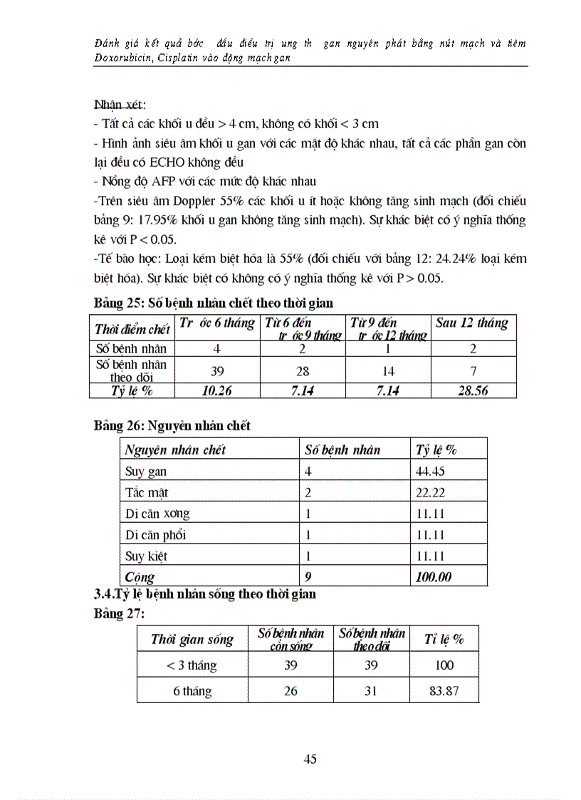 image for page Đánh giá kết quả bước đầu điều trị ung thư gan nguyên phát bằng nút mạch tiêm Doxorubicin Cisplatin vào động mạch gan