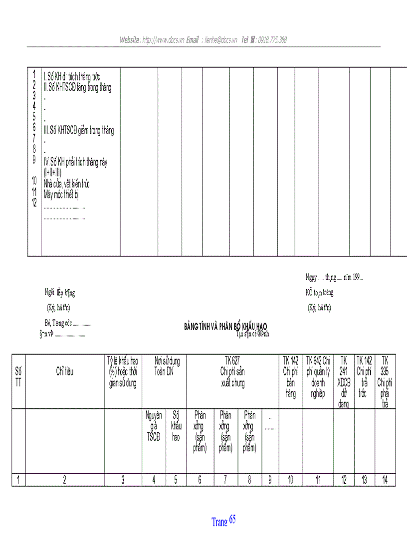 image for page Tổ chức hạch toán tscđ với việc nâng cao hiệu quả sử dụng tscđ ở công ty quản lý và sửa chữa đường bộ 234