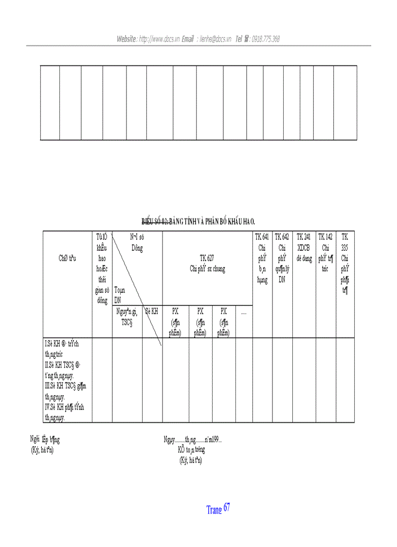 image for page Tổ chức hạch toán tscđ với việc nâng cao hiệu quả sử dụng tscđ ở công ty quản lý và sửa chữa đường bộ 234