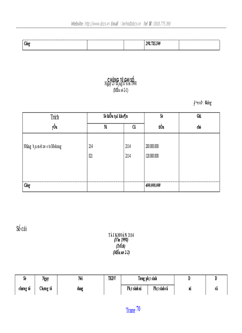 image for page Tổ chức hạch toán tscđ với việc nâng cao hiệu quả sử dụng tscđ ở công ty quản lý và sửa chữa đường bộ 234