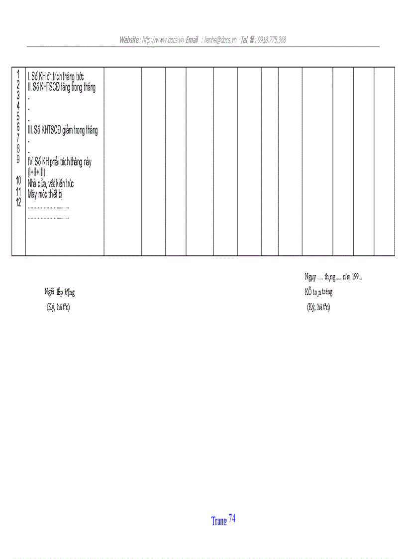 image for page Tổ chức hạch toán tscđ với việc nâng cao hiệu quả sử dụng tscđ ở công ty quản lý và sửa chữa đường bộ 234