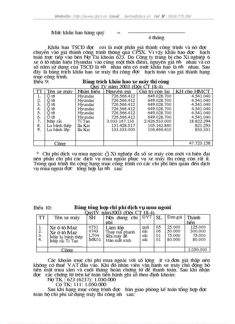 image for page Hoàn thiện kế toán chi phí sản xuất và tính gía thành sản phẩm xây lắp trong doanh nghiệp xây lắp ở xí nghiệp Sông Đà 8 06
