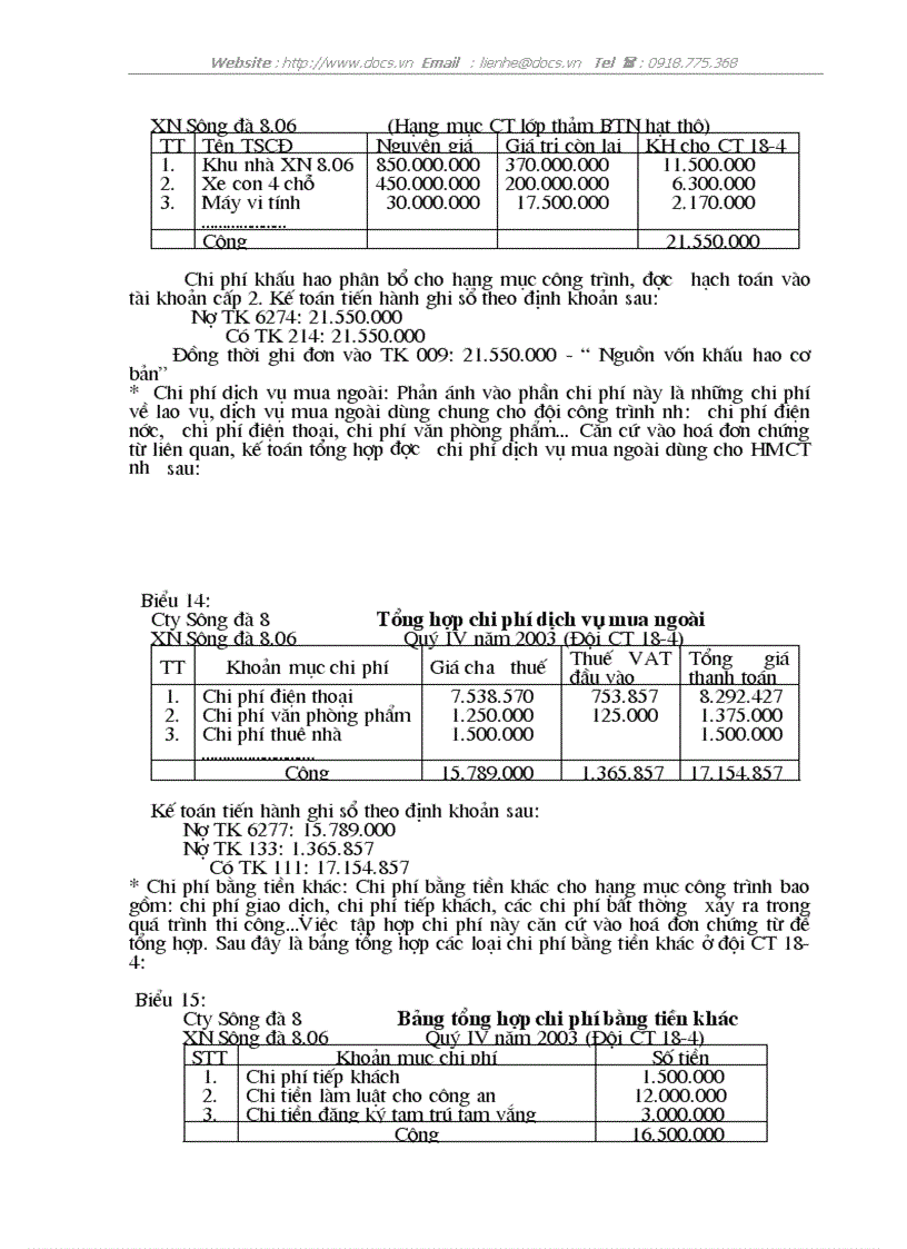 image for page Hoàn thiện kế toán chi phí sản xuất và tính gía thành sản phẩm xây lắp trong doanh nghiệp xây lắp ở xí nghiệp Sông Đà 8 06