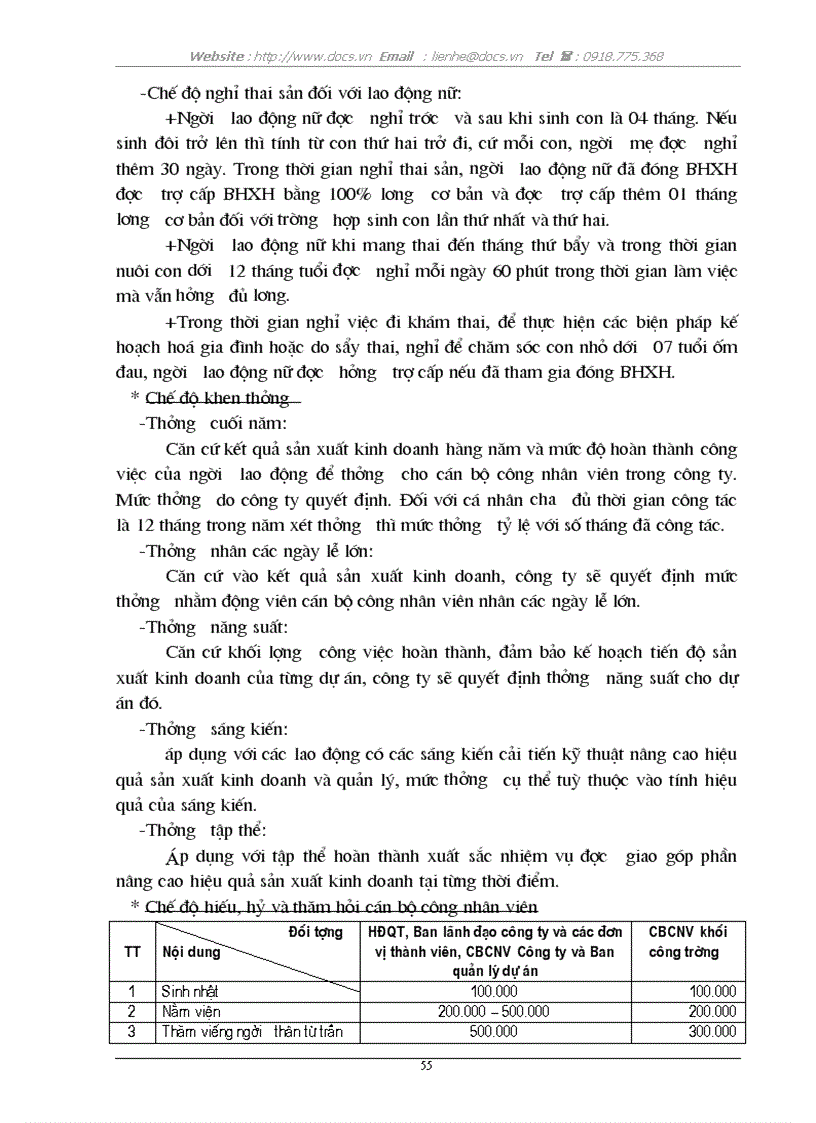 image for page Kế toán tiền lương và các khoản trích theo lương tại công ty cổ phần đầu tư xây dựng nhà và xây dựng Hà Nội
