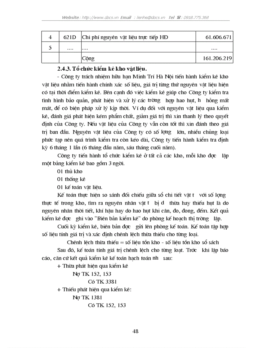 image for page Kế toán nguyên vật liệu tại Công ty trách nhiệm hữu hạn Minh Trí Hà Nội