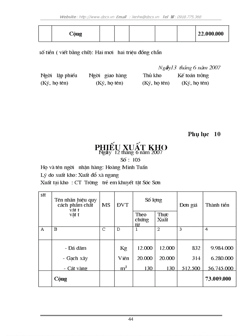 image for page Tổ chức công tác kế toán nguyên vật liệu tại Công ty cổ phần xây dựng Vạn Xuân