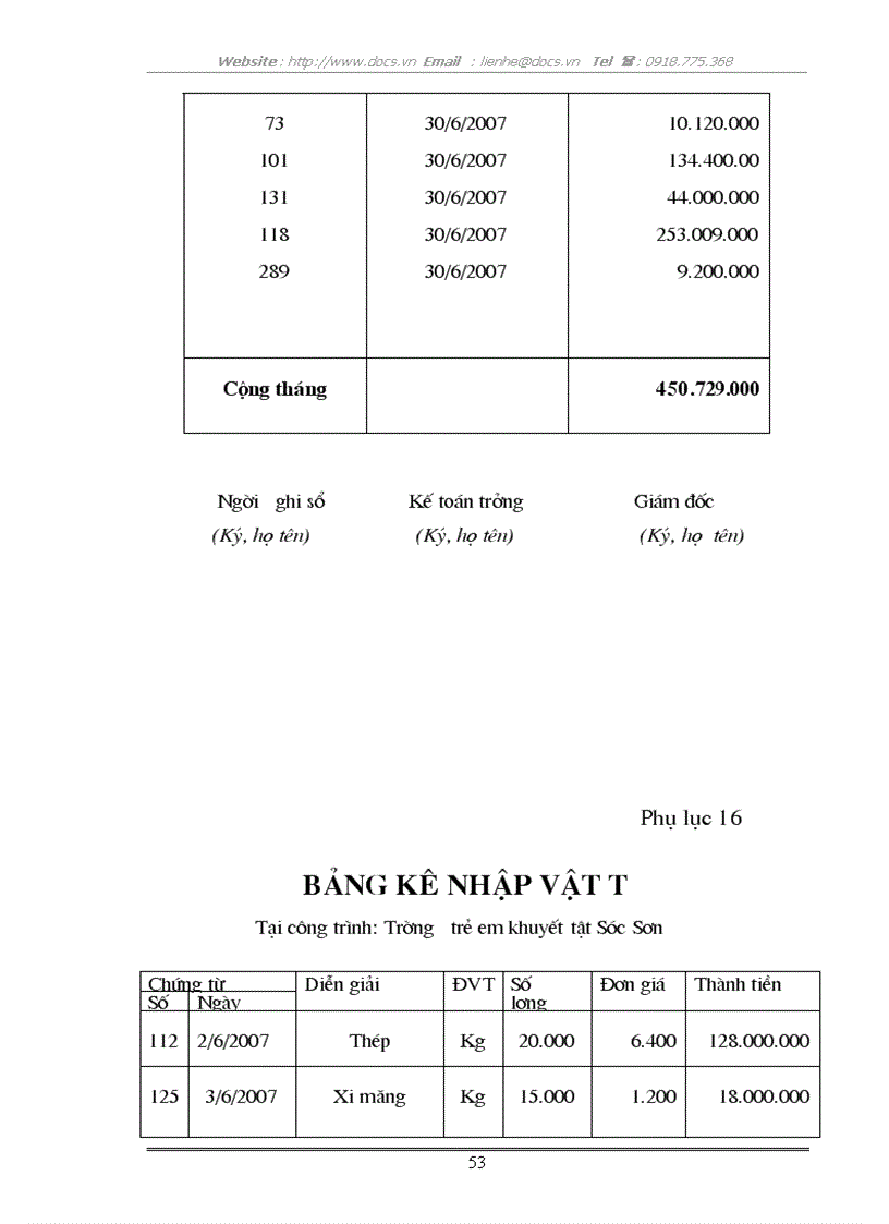 image for page Tổ chức công tác kế toán nguyên vật liệu tại Công ty cổ phần xây dựng Vạn Xuân