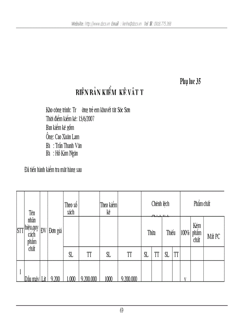 image for page Tổ chức công tác kế toán nguyên vật liệu tại Công ty cổ phần xây dựng Vạn Xuân