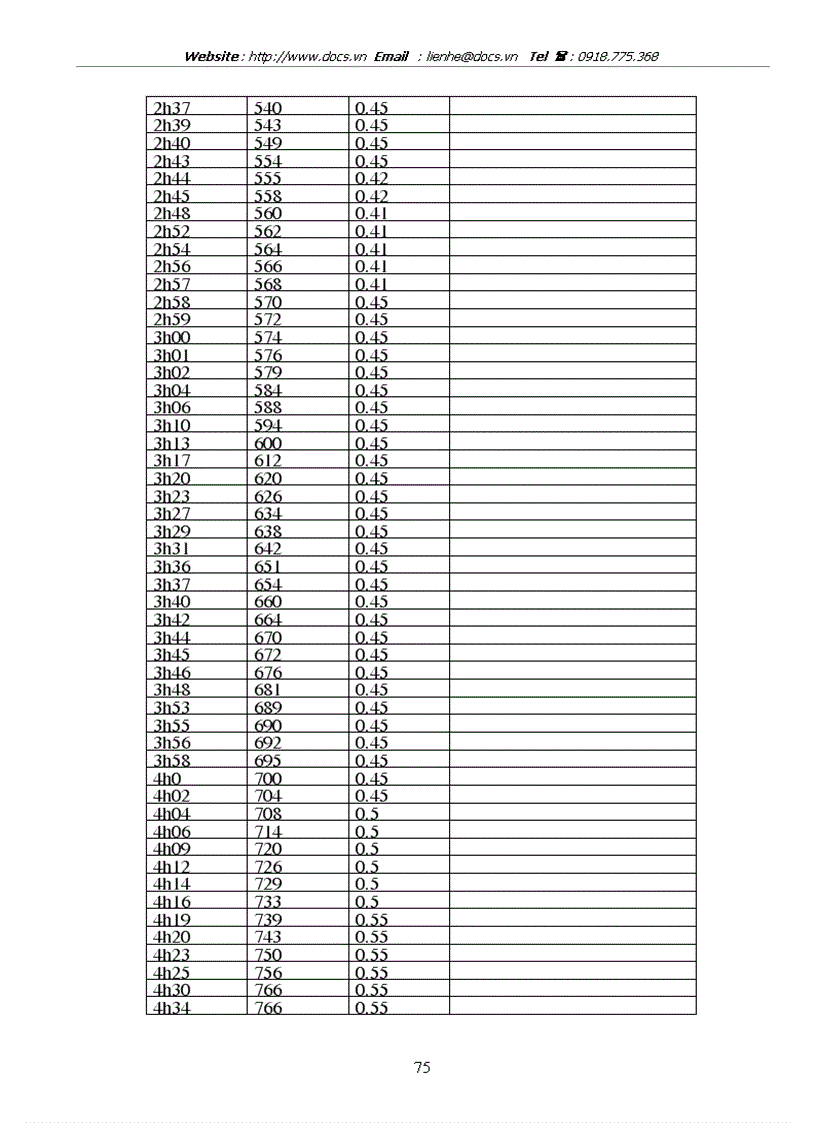 image for page Vấn đề tiềm năng tiết kiệm năng lượng nâng cao hiệu quả sử dụng lò gas nhằm tăng khả năng cạnh tranh gốm sứ trong làng nghề gốm sứ Bát Tràng