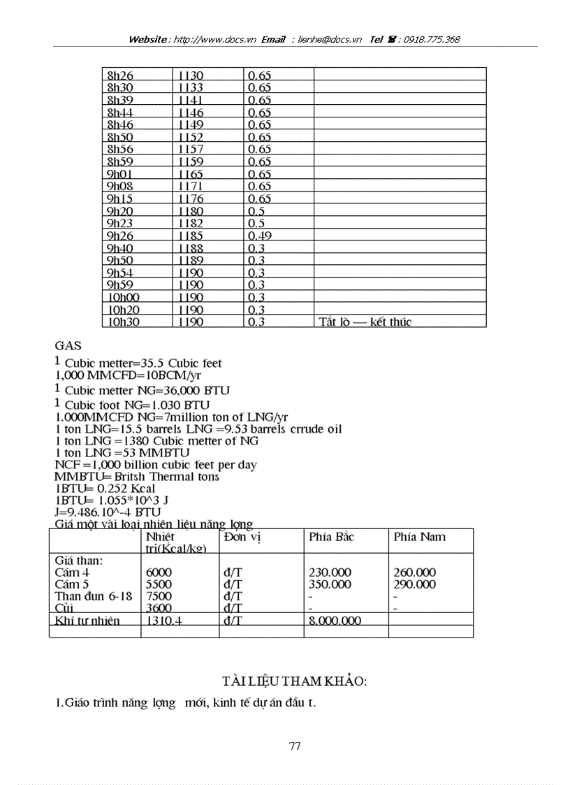 image for page Vấn đề tiềm năng tiết kiệm năng lượng nâng cao hiệu quả sử dụng lò gas nhằm tăng khả năng cạnh tranh gốm sứ trong làng nghề gốm sứ Bát Tràng