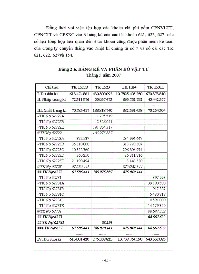 image for page Tổ chức bộ máy kế toán phần hành kế toán tại C ty Thuốc lá Thăng Long