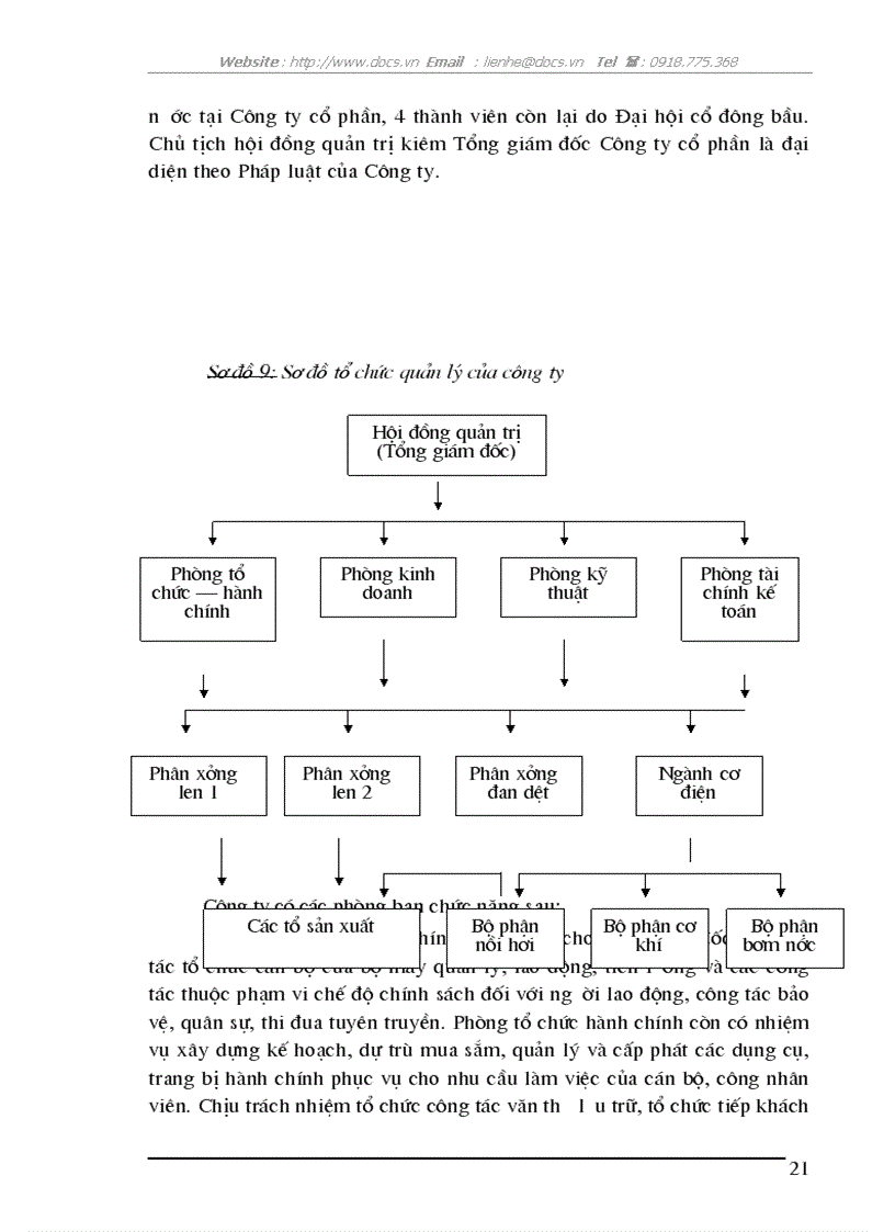 image for page Tổ chức kế toán nguyên vật liệu và phân tích tình hình quản lý sử dụng nguyên vật liệu tại Công ty Cổ phần len Hà Đông