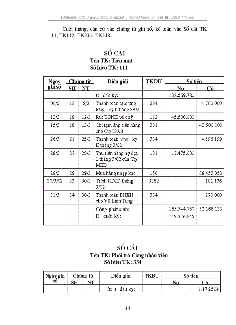 image for page Hoàn thiện kế toán tiền lương các khoản trích theo lương tại C ty HANECO