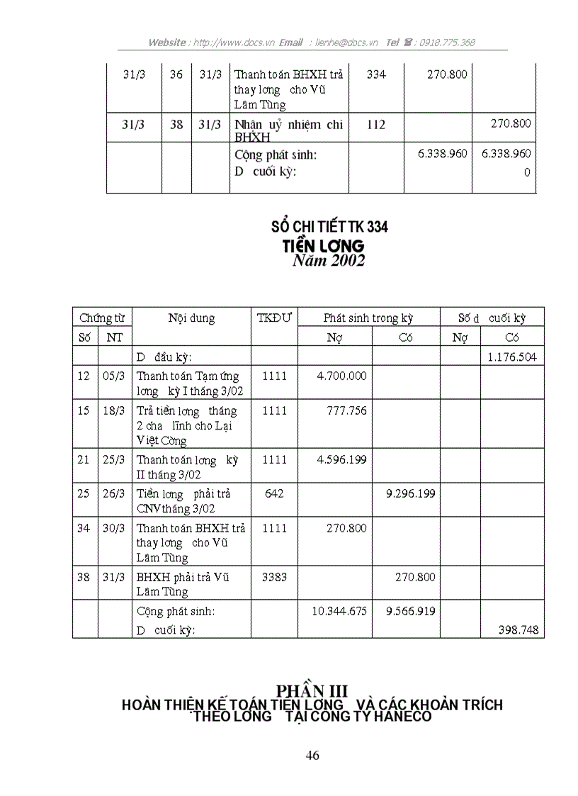 image for page Hoàn thiện kế toán tiền lương các khoản trích theo lương tại C ty HANECO