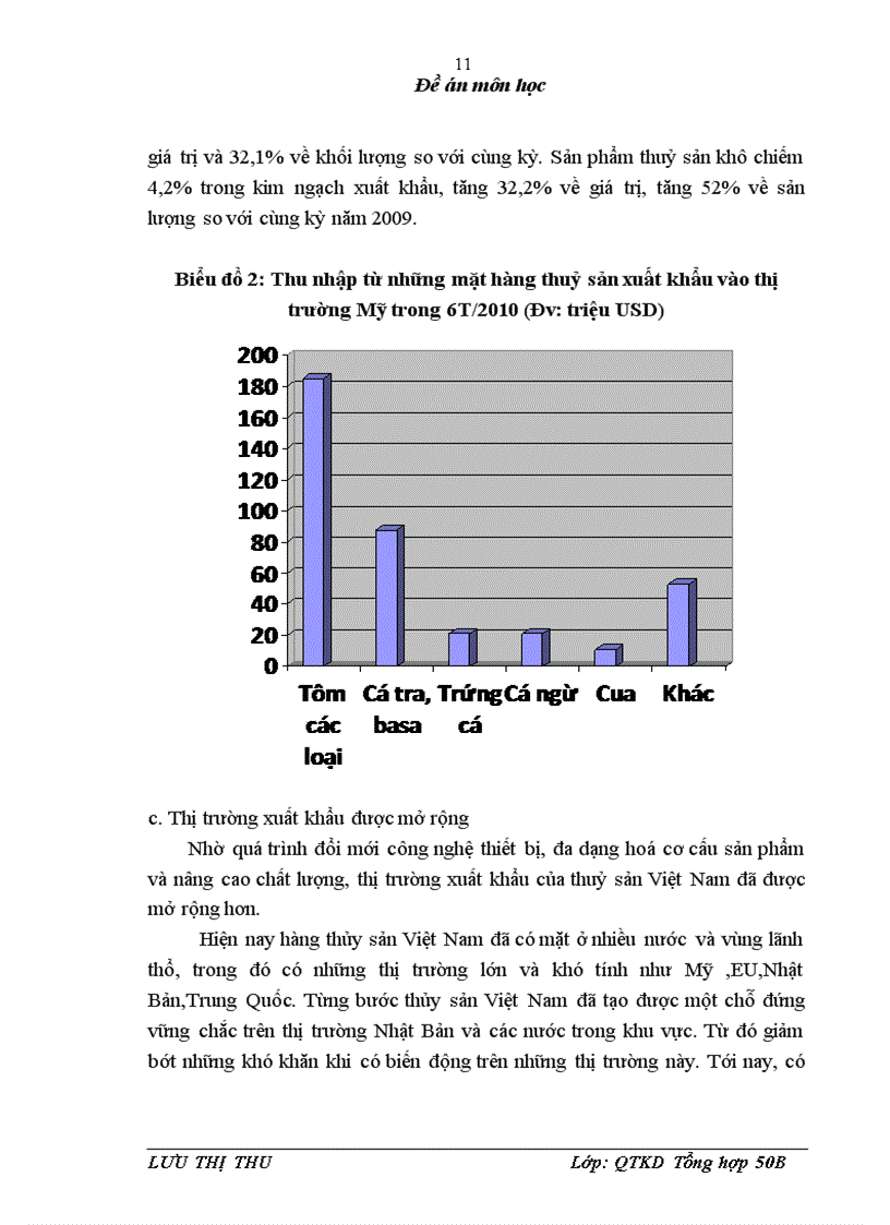 image for page Thực trạng xuất khẩu thuỷ sản việt nam sang thị trường mỹ
