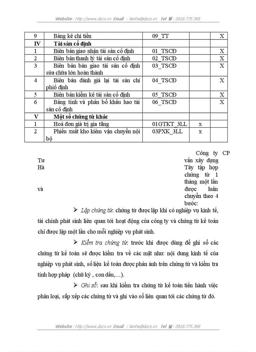 image for page Đánh giá thực trạng tổ chức kế toán tại Công ty cổ phần tư vấn Xây dựng Hà Tây