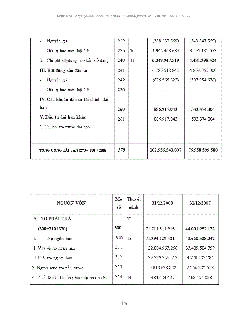 image for page Tình hình hoạt động kinh doanh của Công ty thiết bị xăng dầu Petrolimex và đề xuất phương hướng hoạt động trong thời gian tới