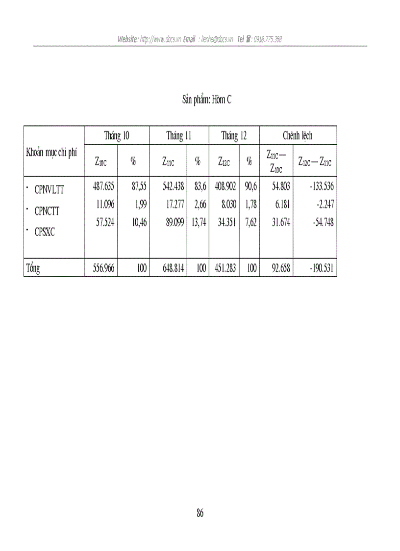 image for page Tổ chức công tác Hạch toán chi phí sản xuất và tính giá thành sản phẩm với việc tăng cường quản trị doanh nghiệp tại Công ty cổ phần SMC Composite