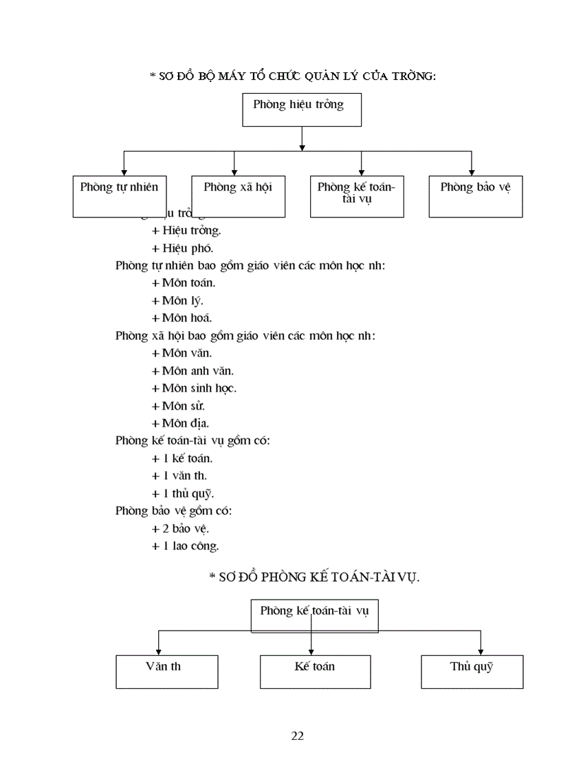 image for page Công tác kế toán HCSN tại trường THCS Tứ Liên lt KTHCSN gt