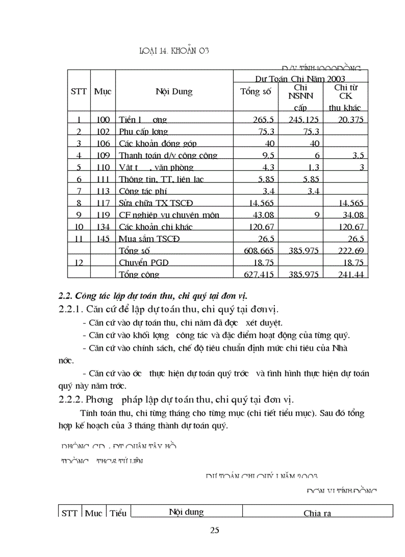 image for page Công tác kế toán HCSN tại trường THCS Tứ Liên lt KTHCSN gt