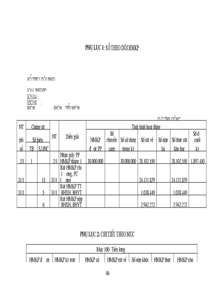 image for page Công tác kế toán HCSN tại trường THCS Tứ Liên lt KTHCSN gt