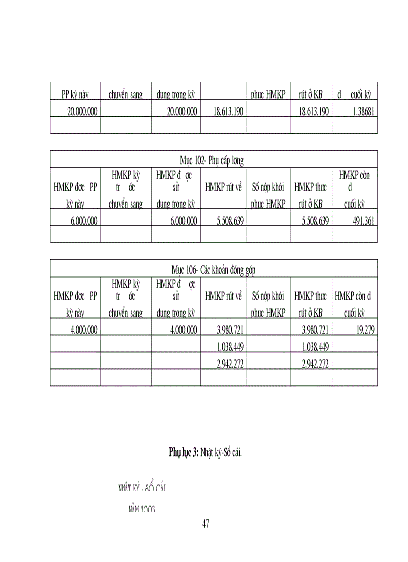 image for page Công tác kế toán HCSN tại trường THCS Tứ Liên lt KTHCSN gt