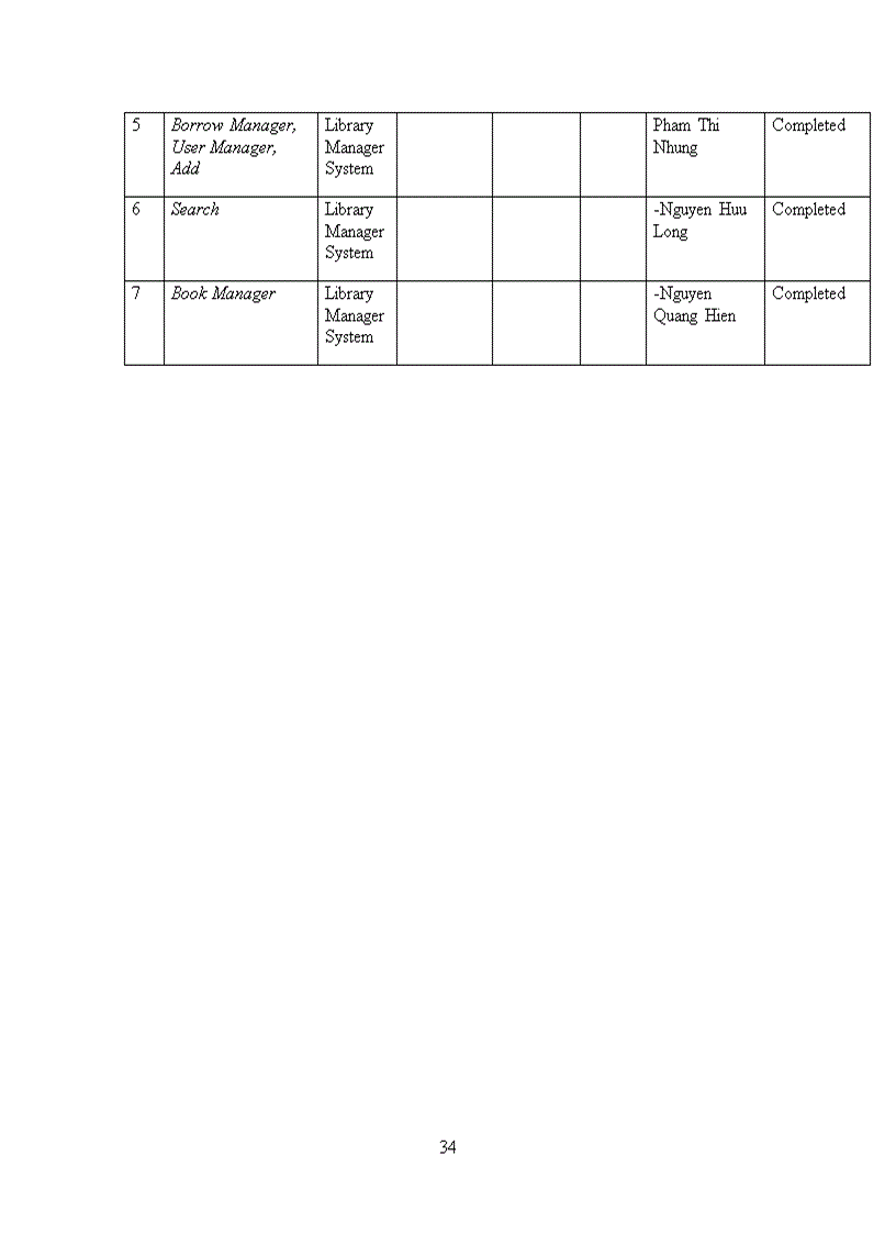 image for page Library Management System