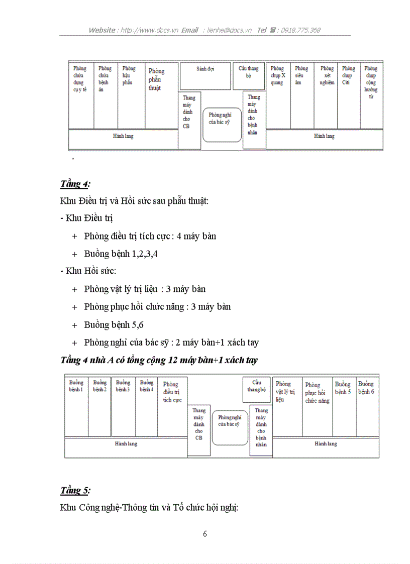 image for page Thiết kế mạng máy tính cho bệnh viện tư