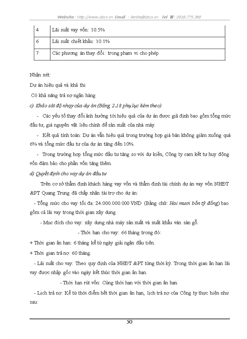 image for page Một số giải pháp nâng cao chất lượng thẩm định tài chính dự án vay vốn trung và dài hạn tại ngân hàng Đầu tư và phát triển VN chi nhánh Quang Trung