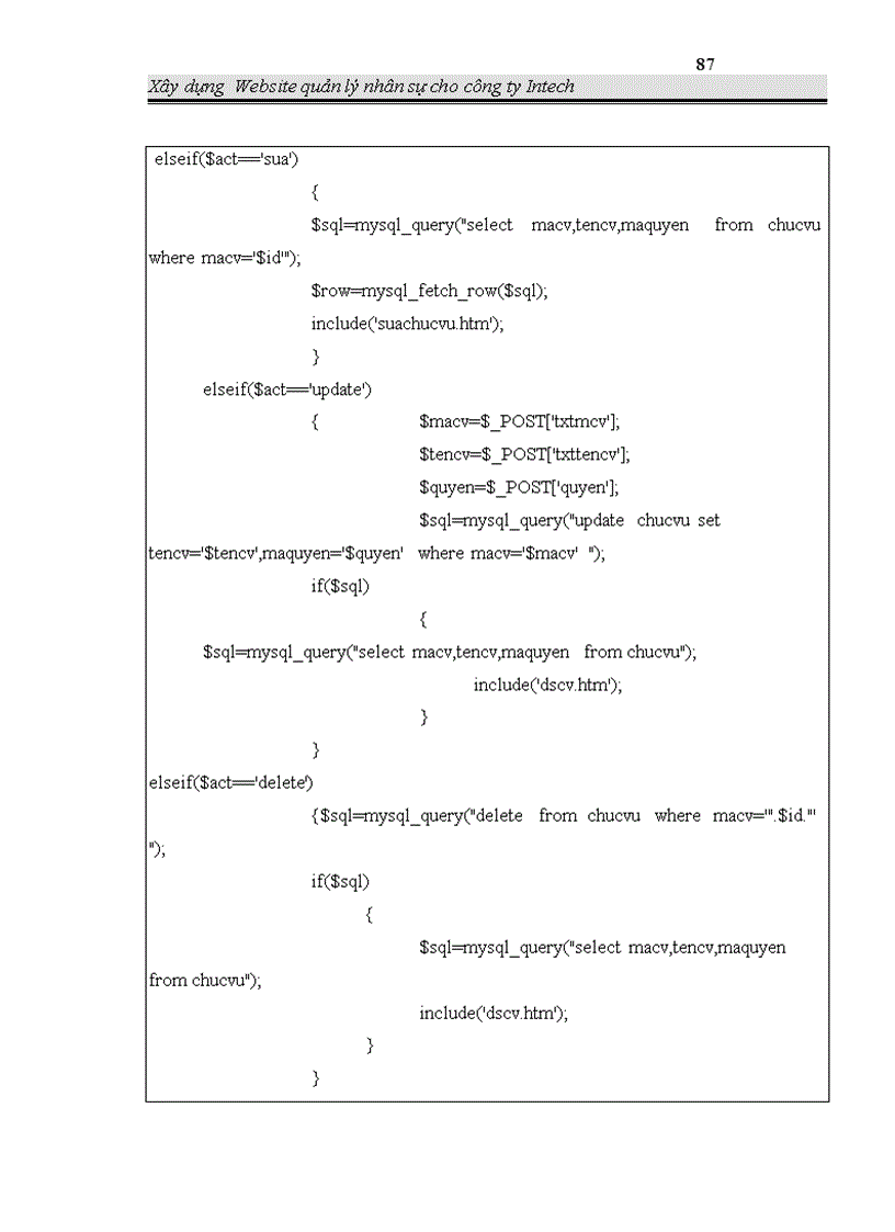 image for page Xây dựng Website quản lý nhân sự cho công ty INTECH