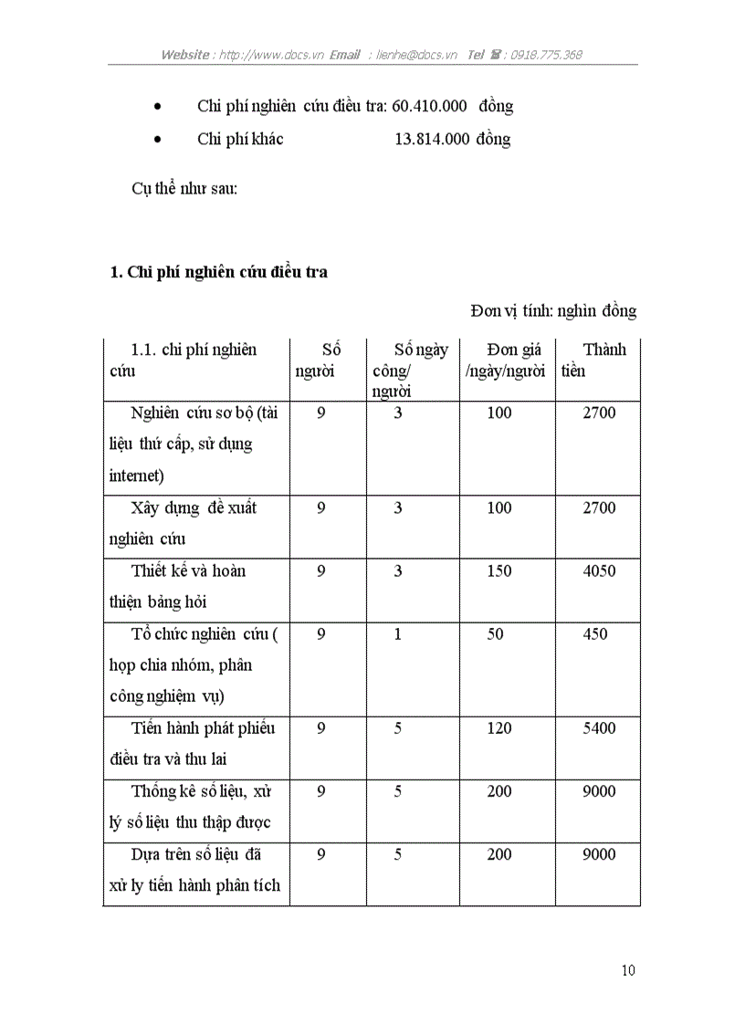 image for page MỨC ĐỘ THỎA MÃN CỦA SINH VIÊN ĐẠI HỌC KINH TẾ QUỐC DÂN VỚI BỘ SẢN PHẨM MỚI cỦa SUNSILK SUNSILK ĐỒNG SÁNG TẠO